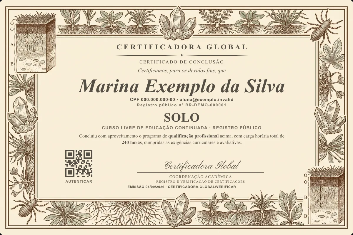Capa do curso Solo