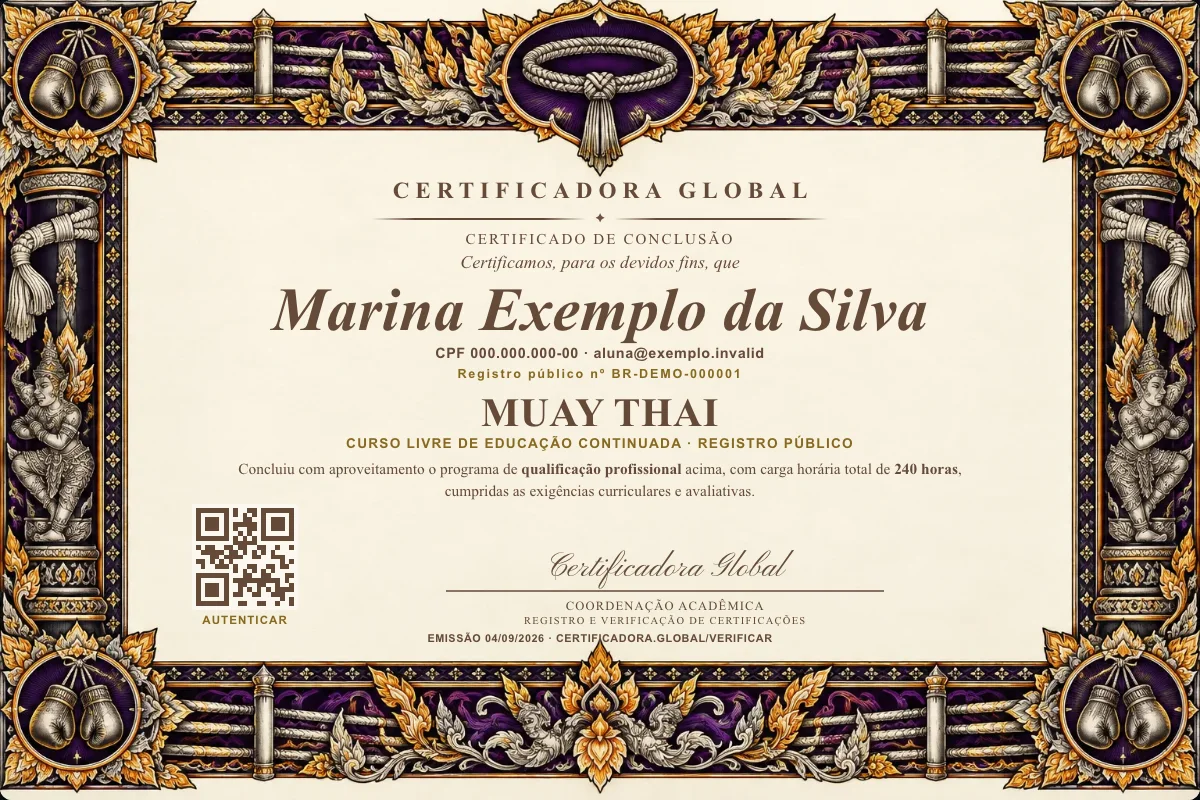 Capa do curso Muay Thai