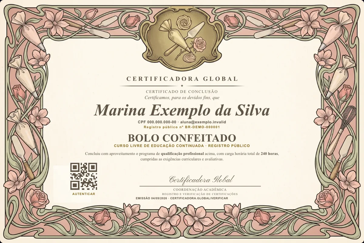 Capa do curso Bolo Confeitado