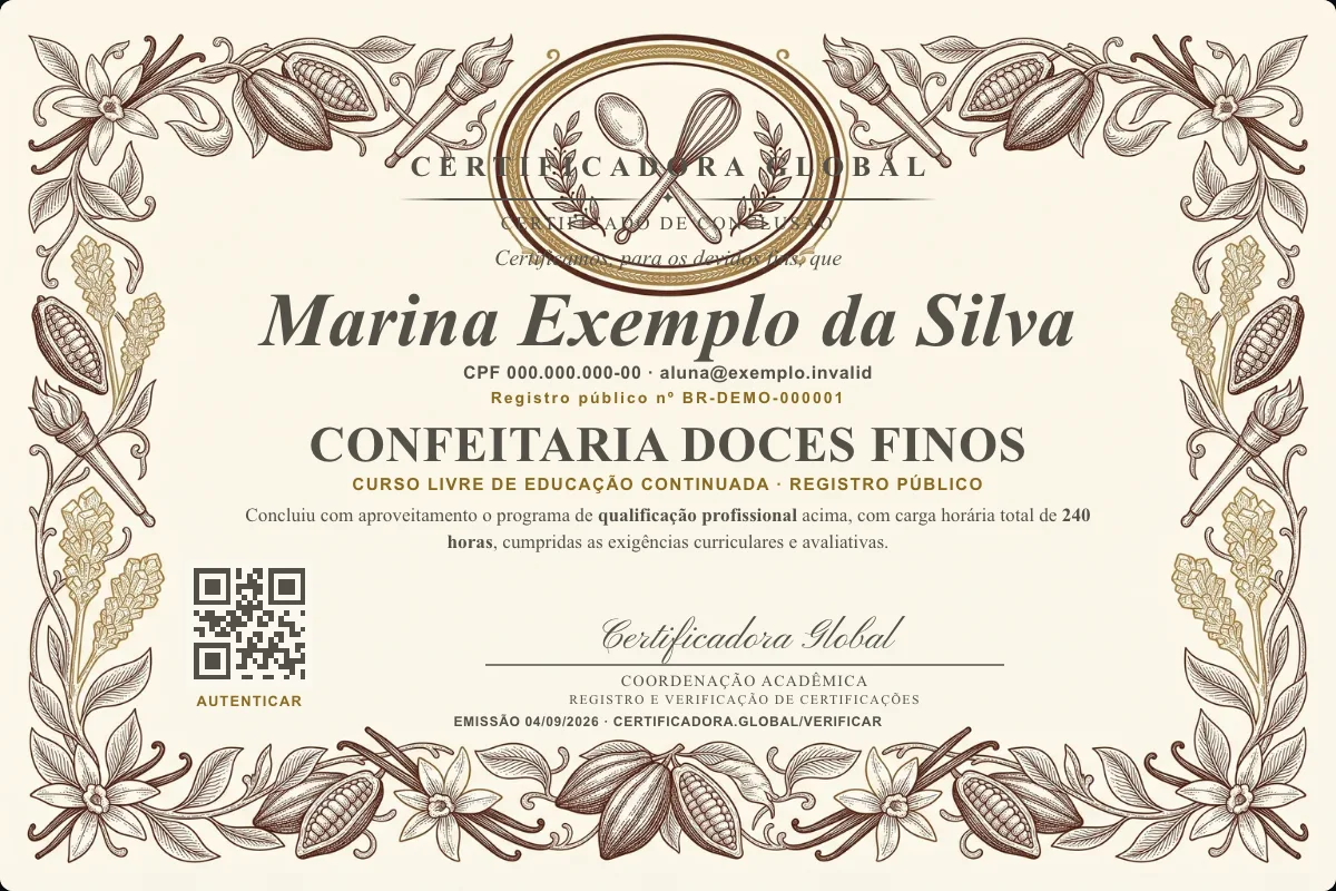 Capa do curso Confeitaria Doces Finos