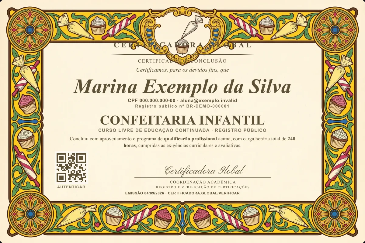 Capa do curso Confeitaria Infantil