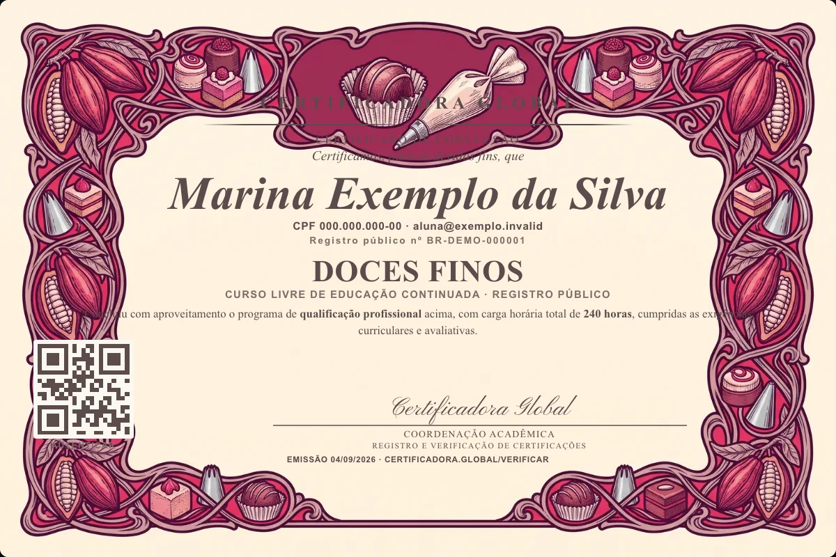 Capa do curso Doces Finos