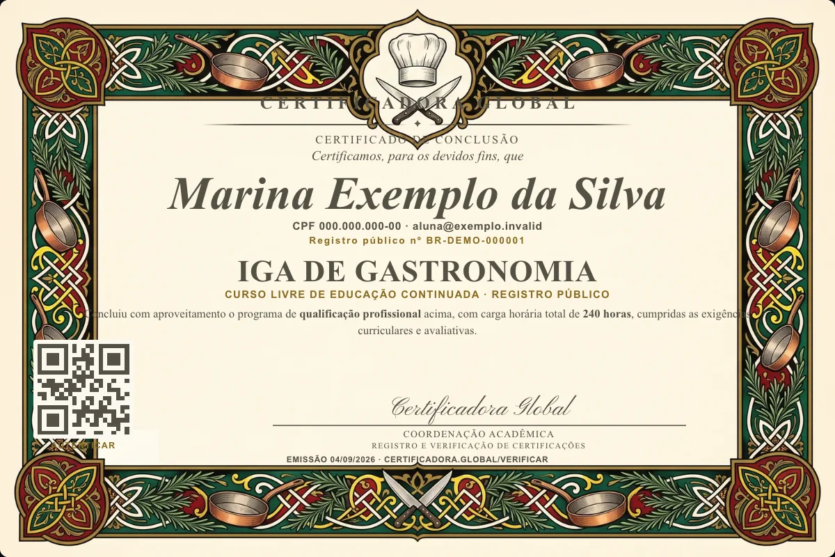 Capa do curso Iga de Gastronomia