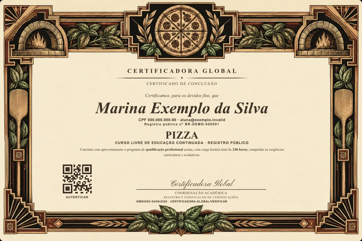 Capa do curso Pizza