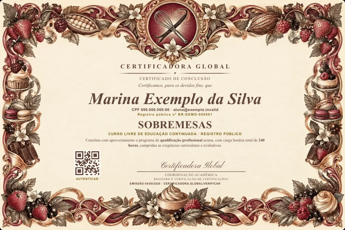 Capa do curso Sobremesas