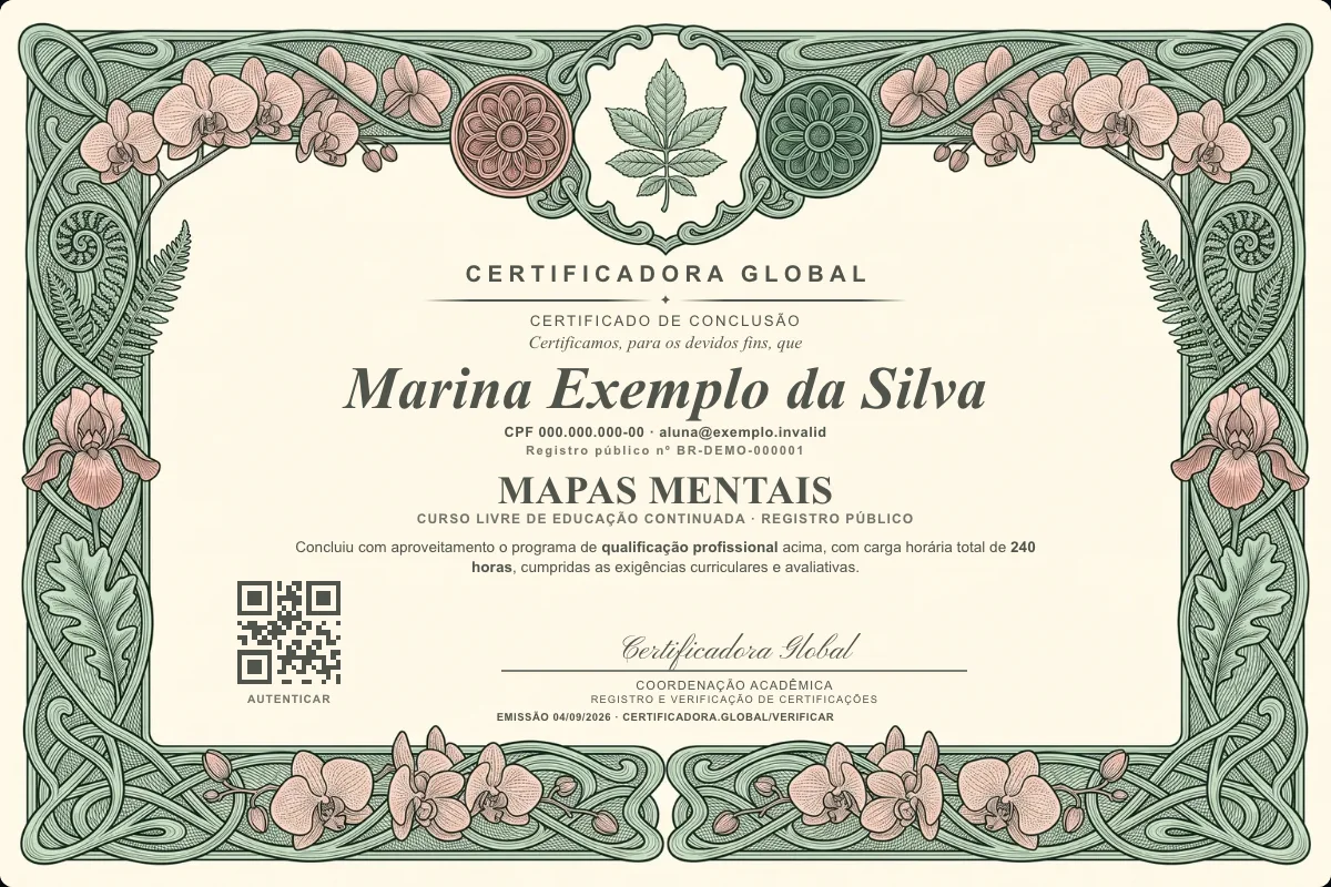 Capa do curso Mapas Mentais