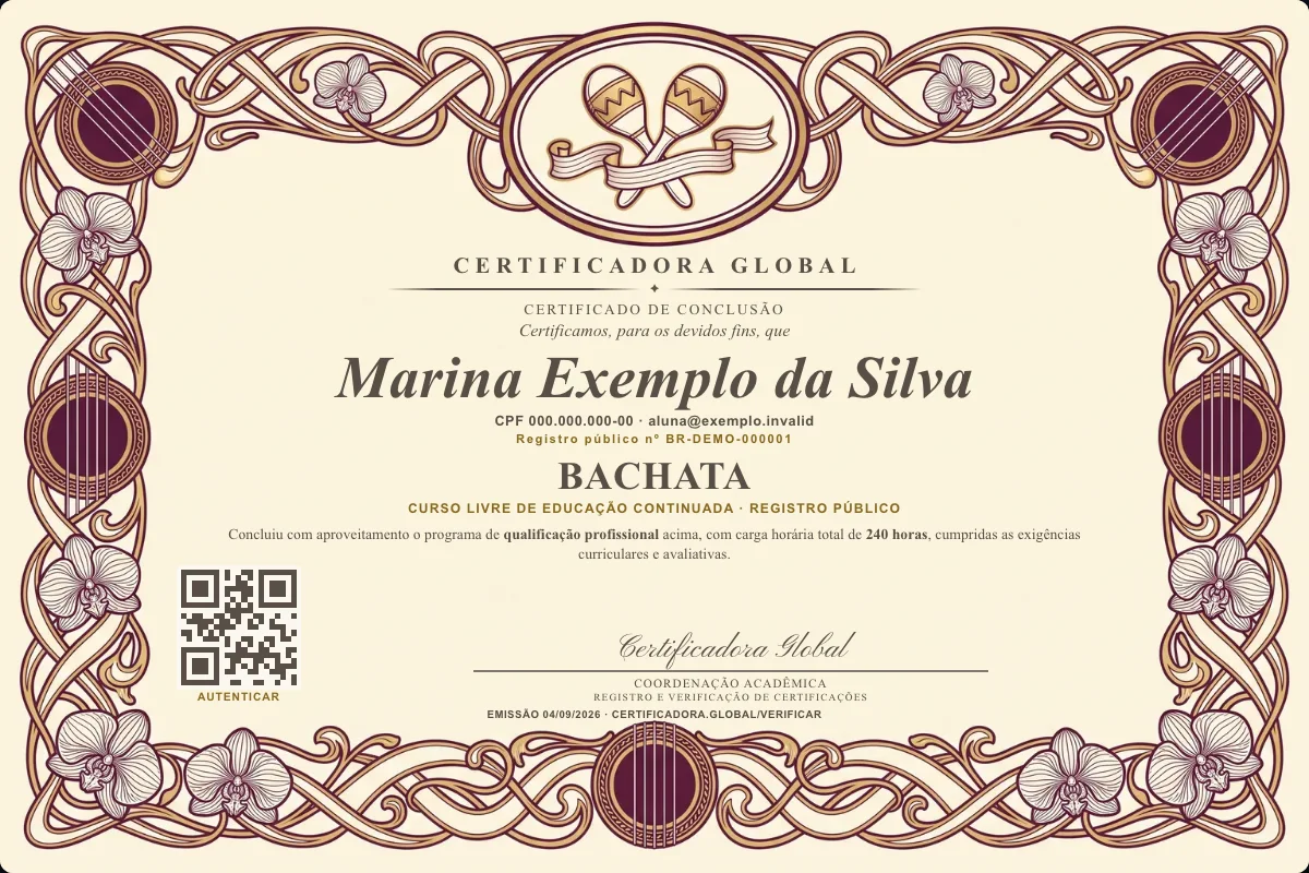 Capa do curso Bachata