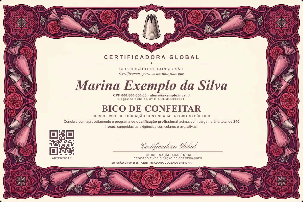 Capa do curso Bico de Confeitar