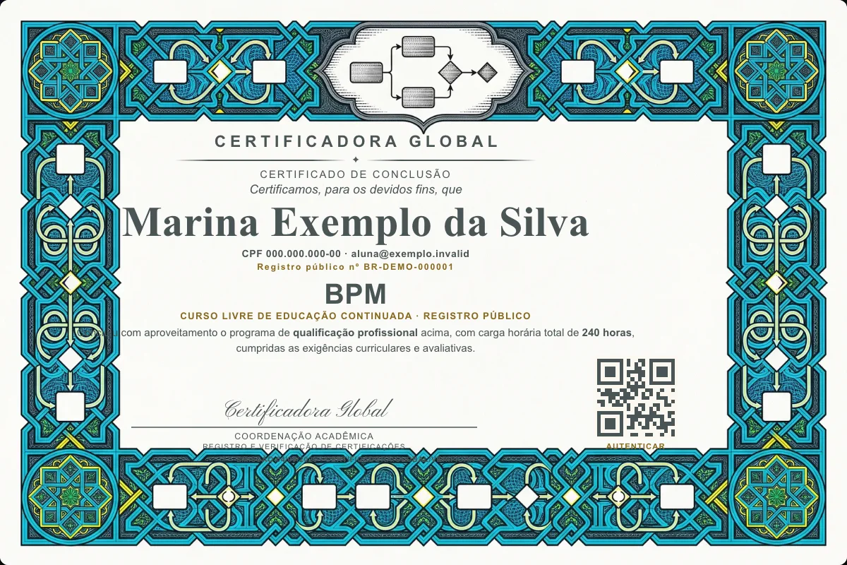 Capa do curso Bpm
