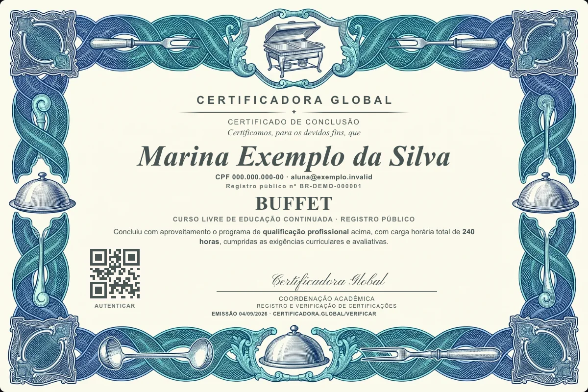 Capa do curso Buffet