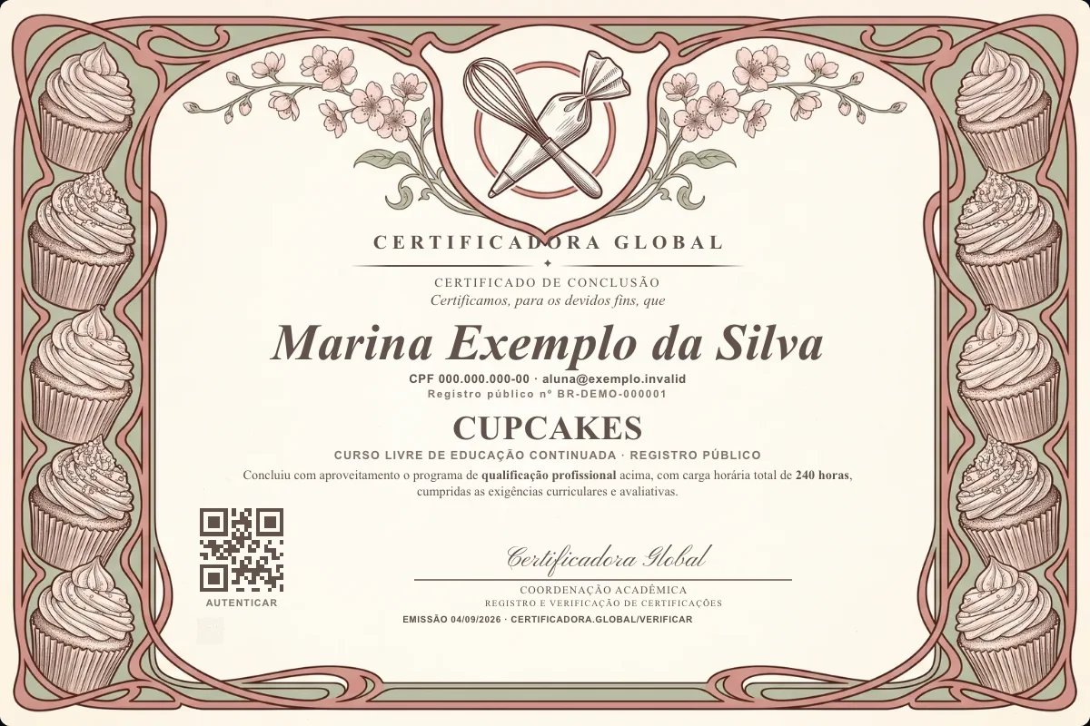 Capa do curso Cupcakes