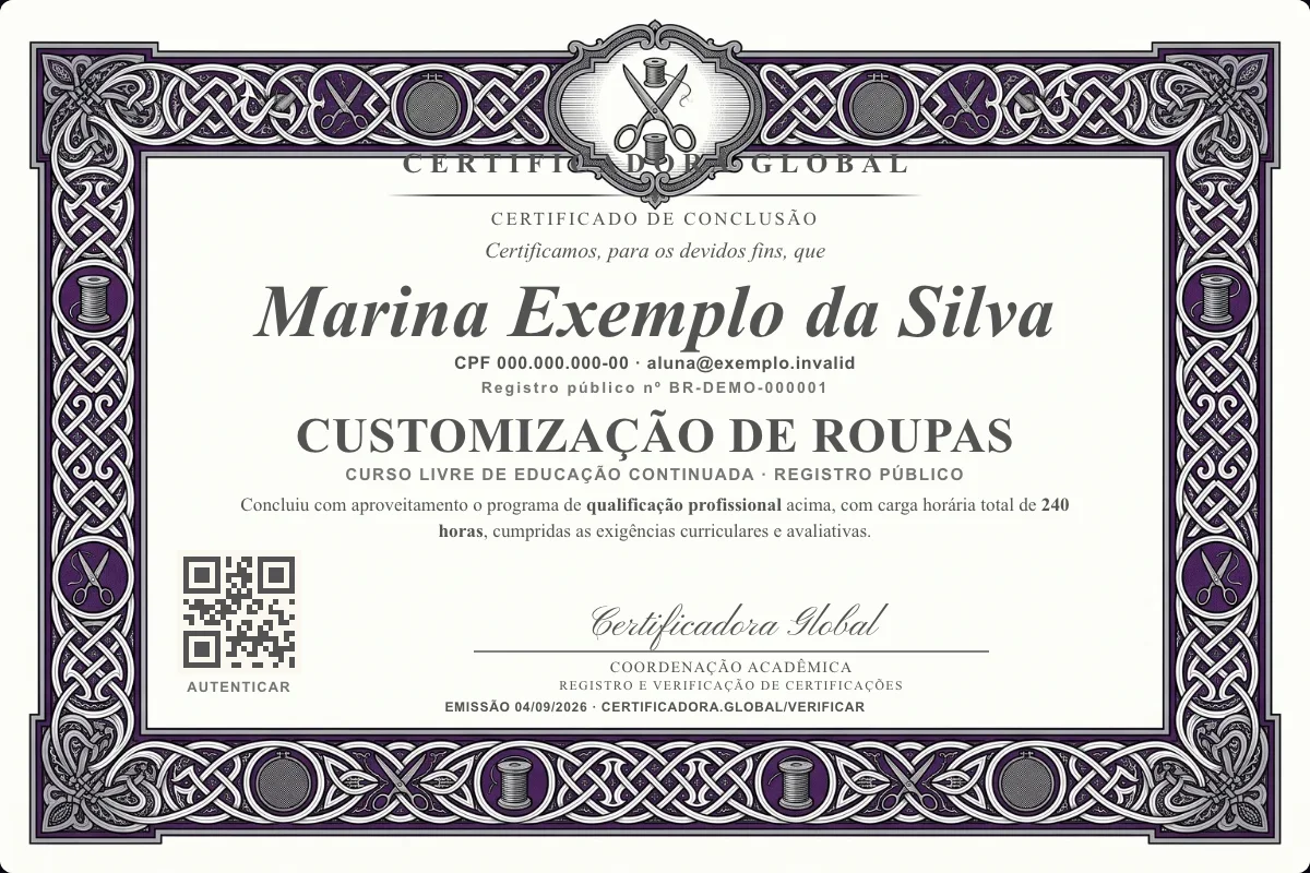 Capa do curso Customização de Roupas