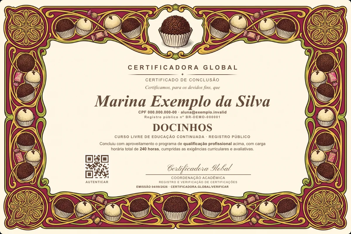 Capa do curso Docinhos