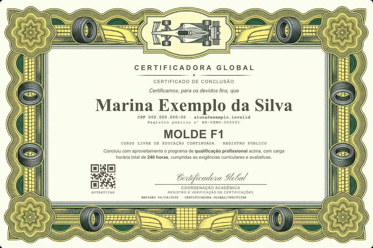 Capa do curso Molde F1