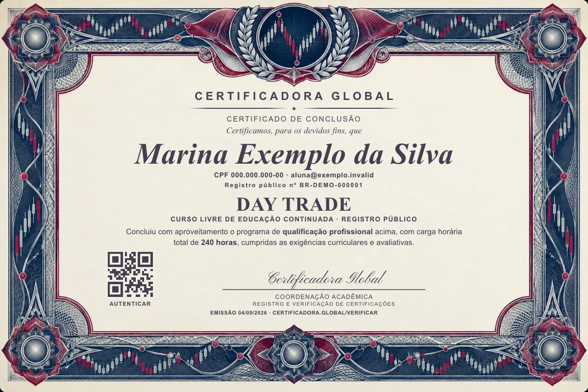 Capa do curso Day Trade