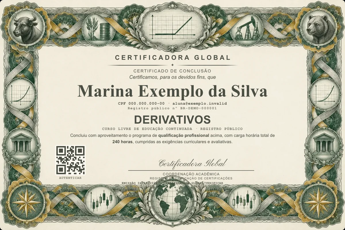 Capa do curso Derivativos