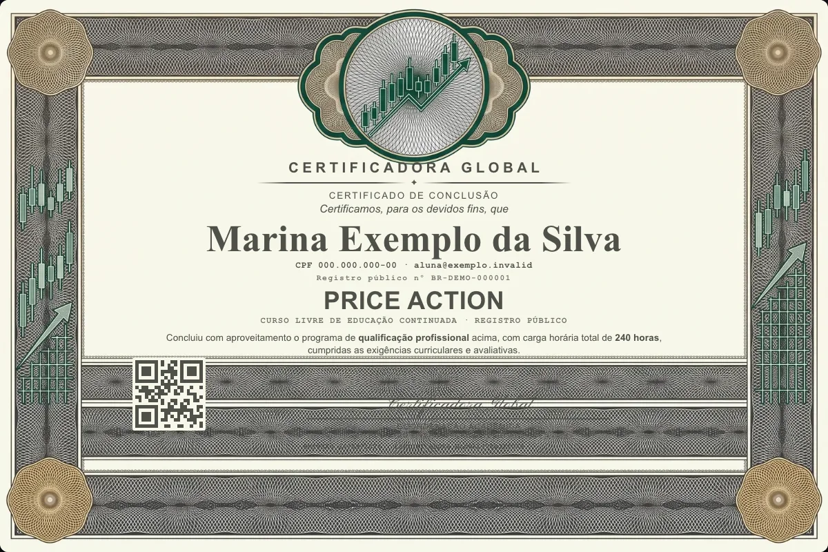 Capa do curso Price Action