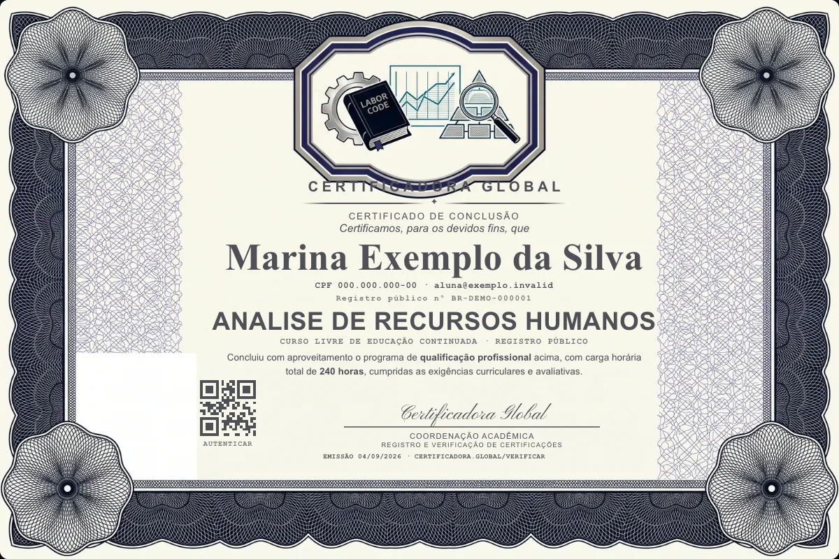 Capa do curso Analise de Recursos Humanos