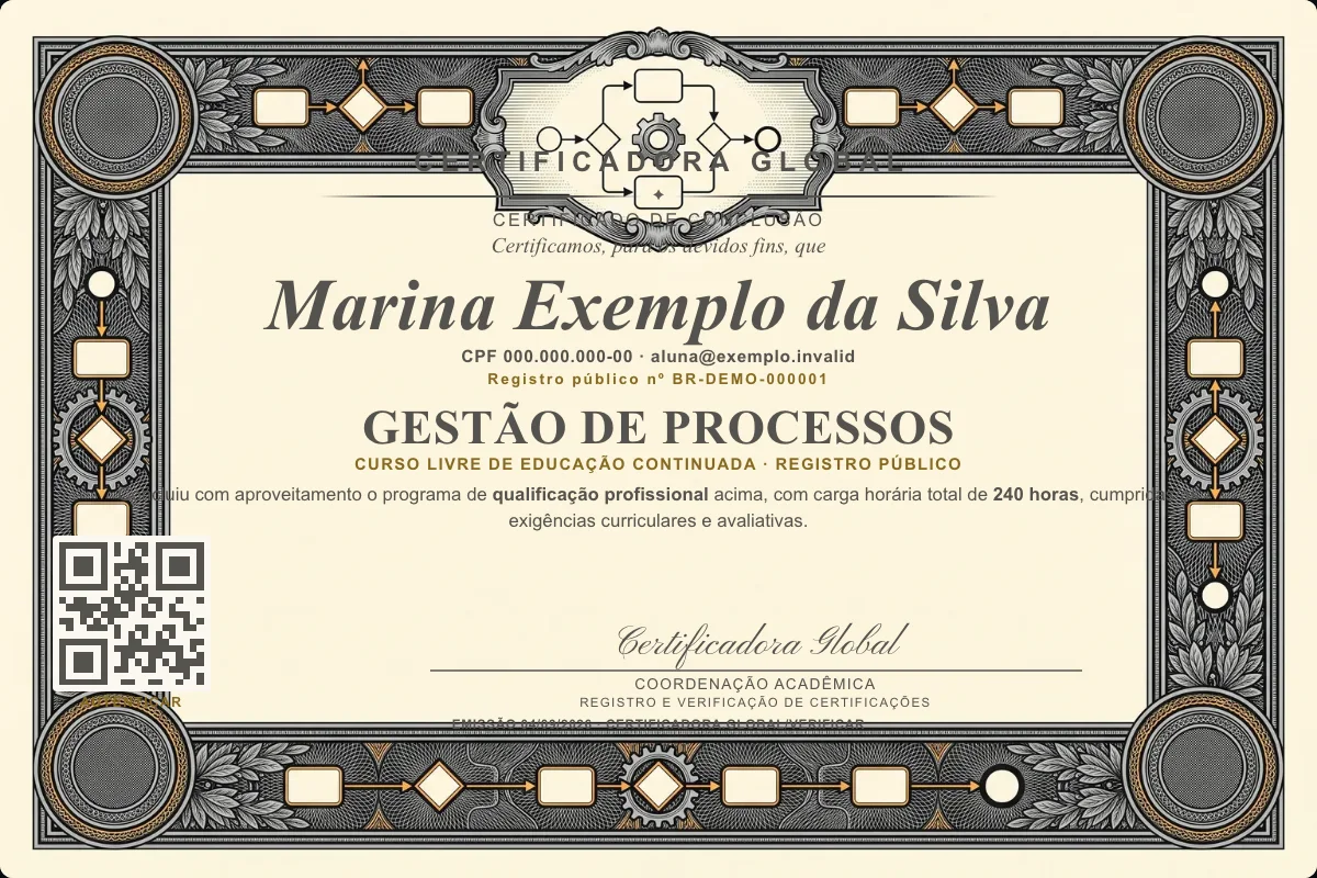 Capa do curso Gestão de Processos