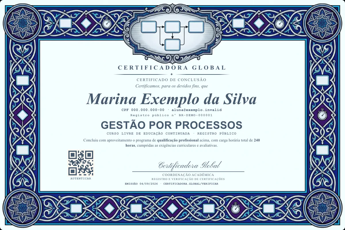 Capa do curso Gestão por Processos