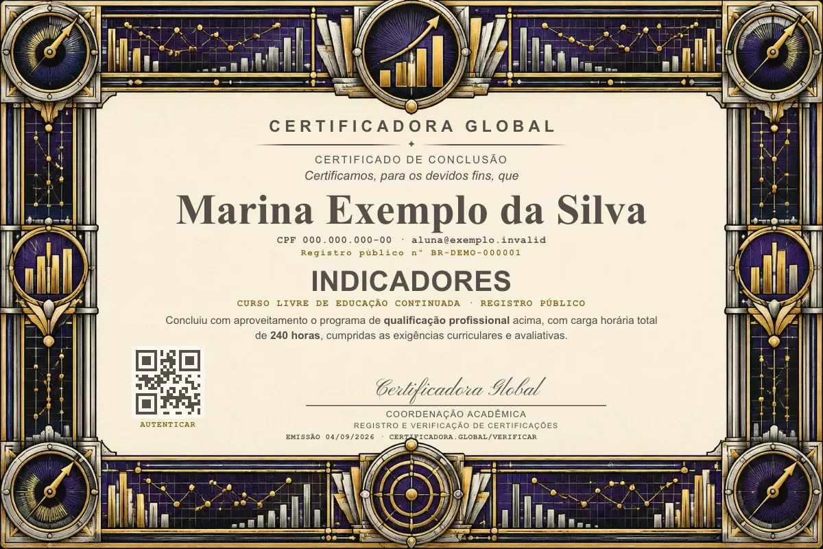 Capa do curso Indicadores