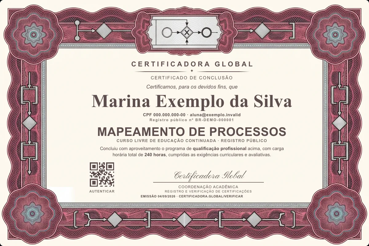 Capa do curso Mapeamento de Processos