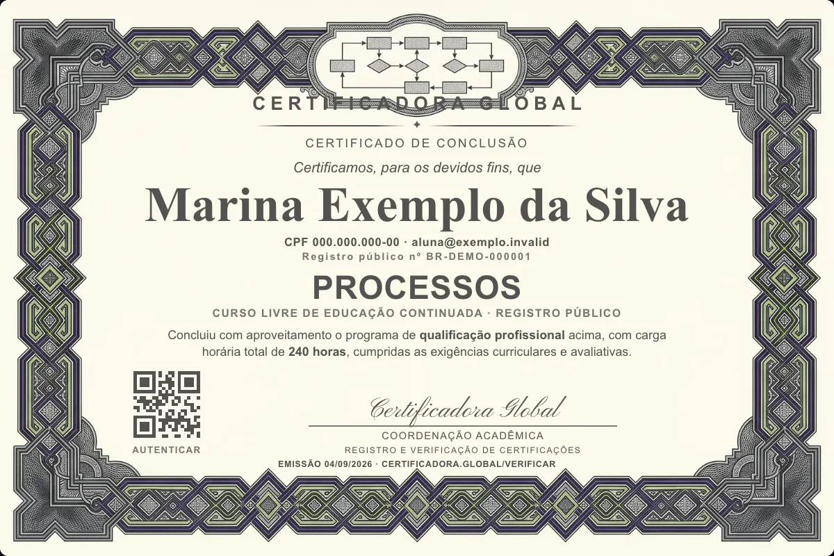 Capa do curso Processos