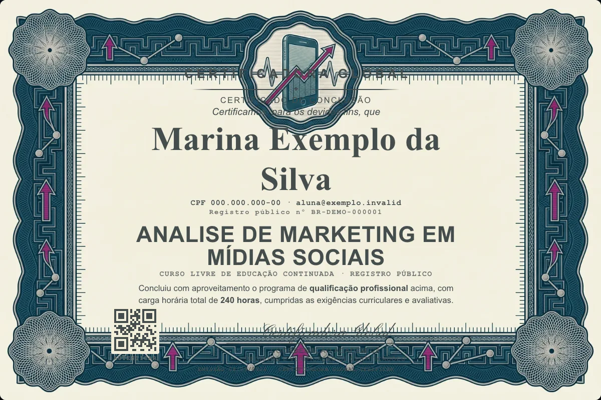 Capa do curso Analise de Marketing em Mídias Sociais