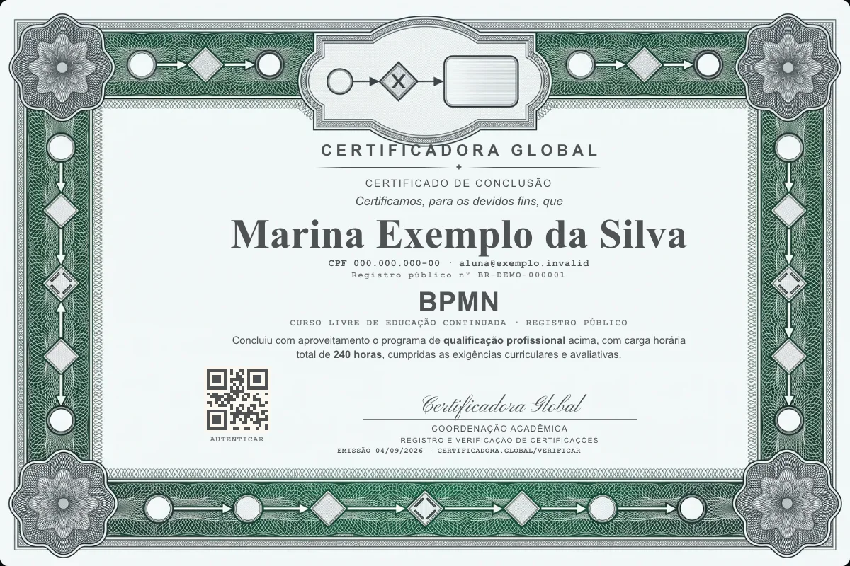 Capa do curso Bpmn