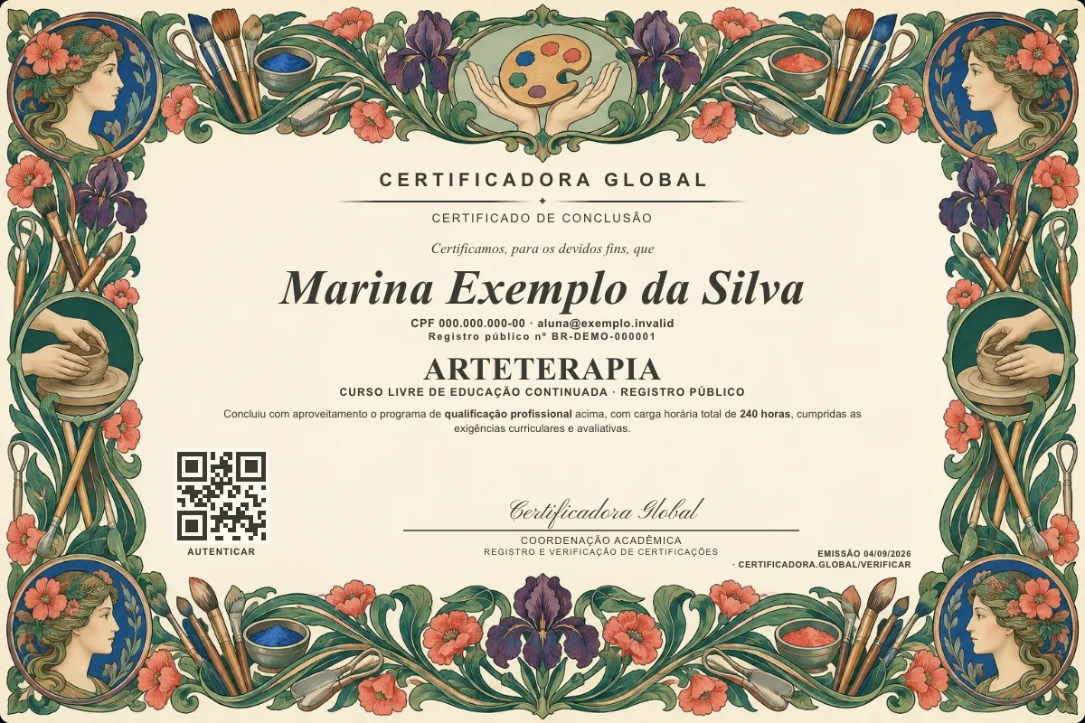 Capa do curso Arteterapia