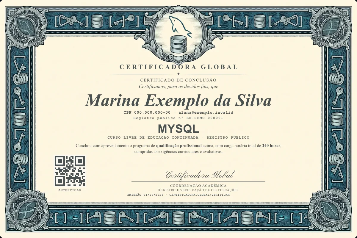 Capa do curso Mysql