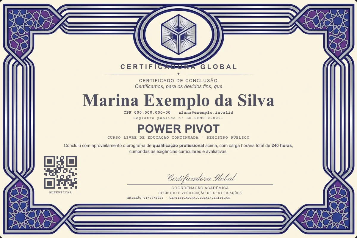 Capa do curso Power Pivot