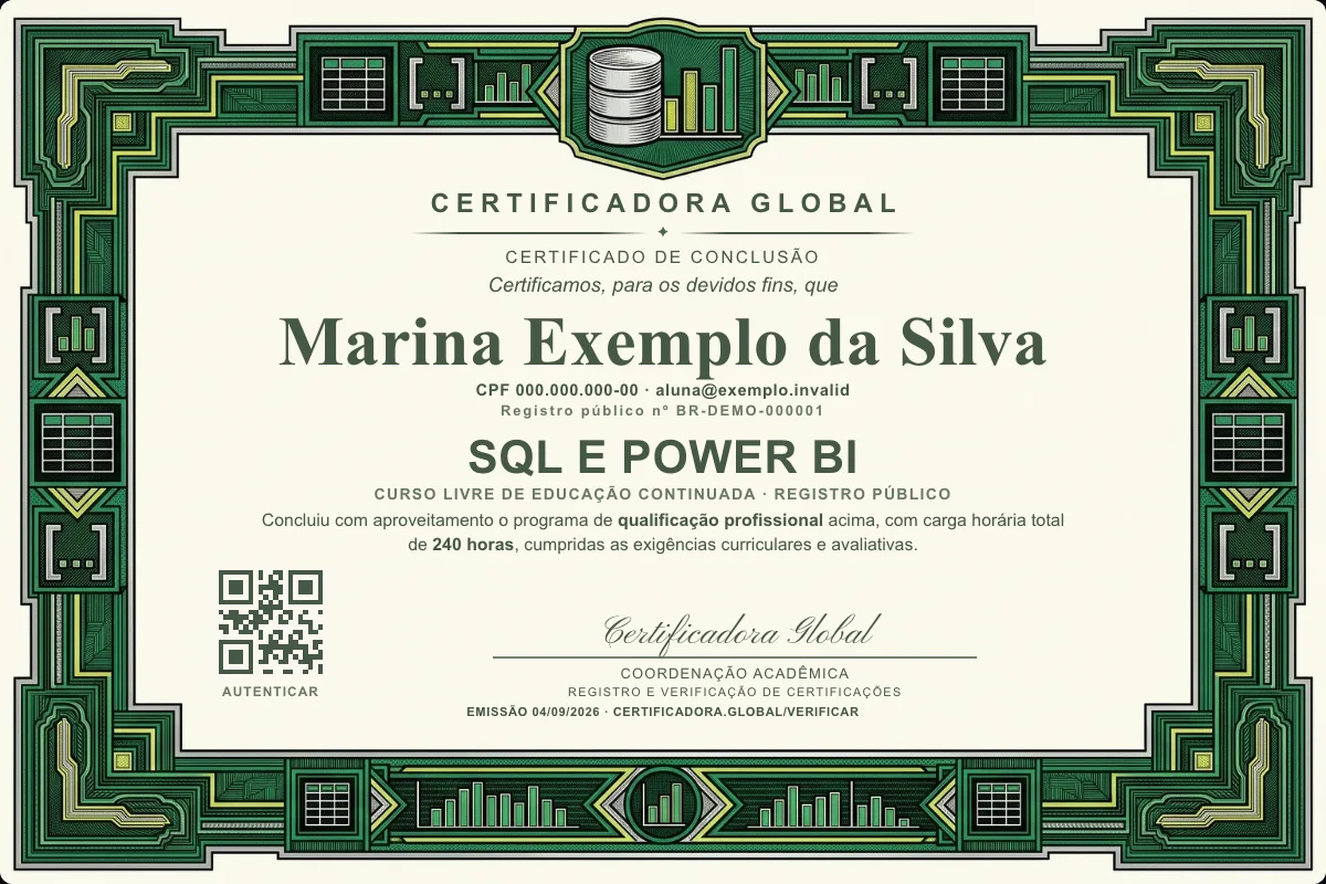 Capa do curso SQL e Power BI