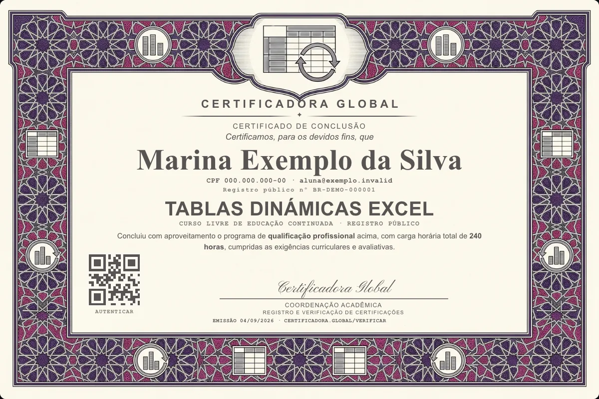 Capa do curso Tablas Dinámicas Excel