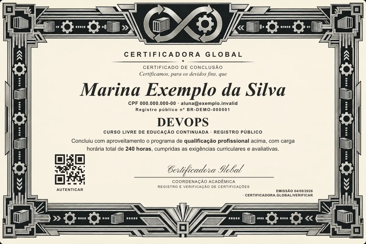 Capa do curso DEVOPS