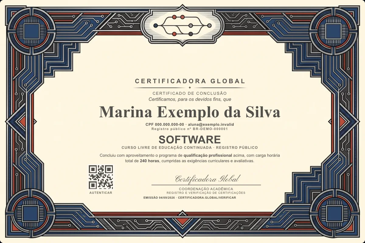 Capa do curso Software